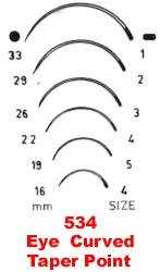 Eye Curved Taper Point