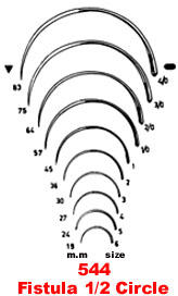 Fistula Half Circle