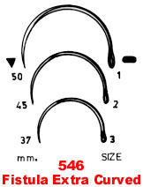 Fistula Extra Curved