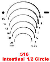 Intestinal 1/2 Circle