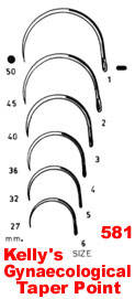 Kelly's Gynaecological Taper Point