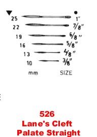 Lane's Cleft Palate Straight